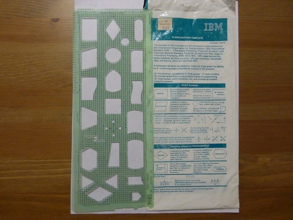 Flow charting template; cost $1.25