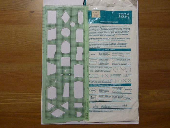 Flow charting template; cost $1.25